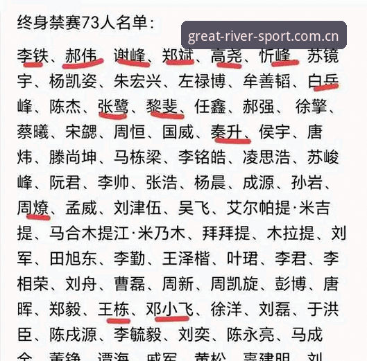 足协禁足名单深度解析：终身禁赛vs五年禁赛，足球反腐风暴背后的真相