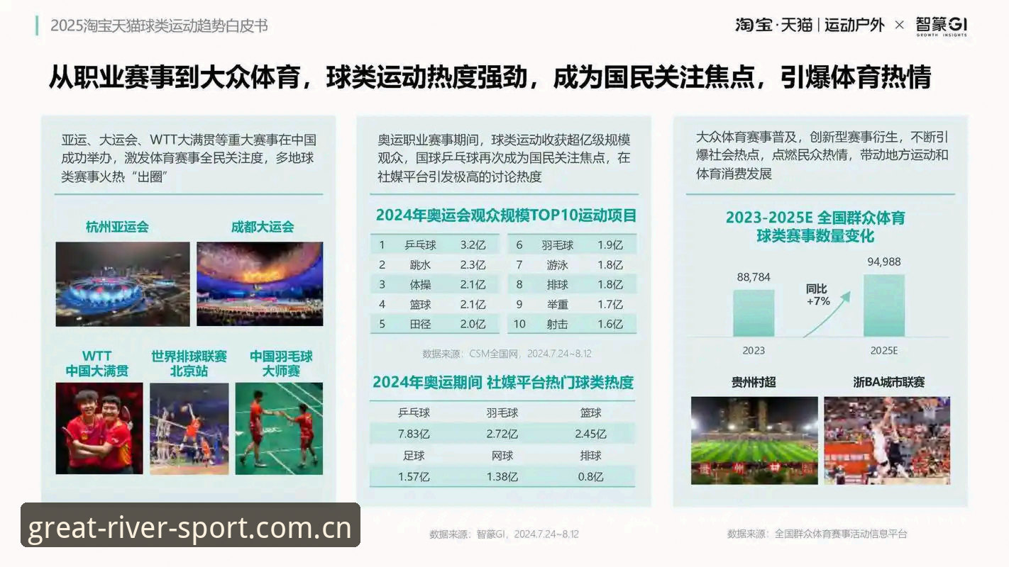 大江体育2025 vs 传统体育平台：专业用户选择的核心差异与实战对比